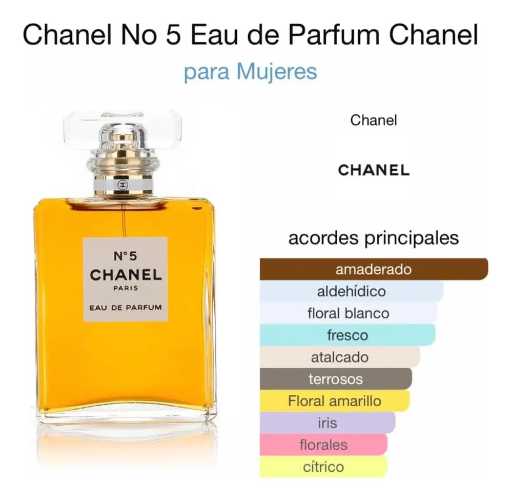Chanel 5® 100ML