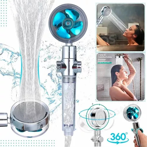 CABEZAL DE DUCHA GIRATORIO 360º PREMIUM SYNCRA®