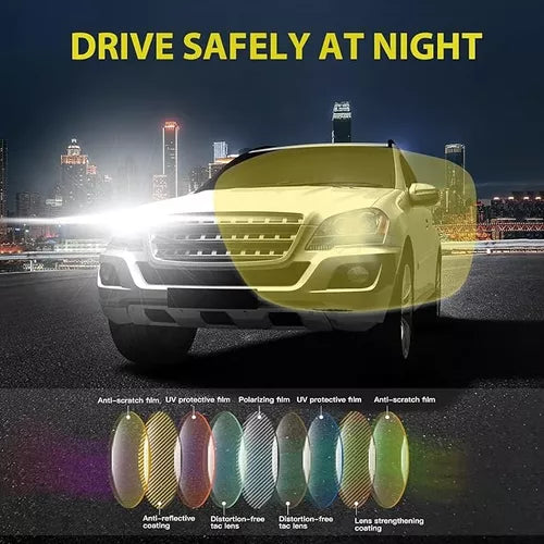 GAFAS DE VISION NOCTURNA SYNCRA®